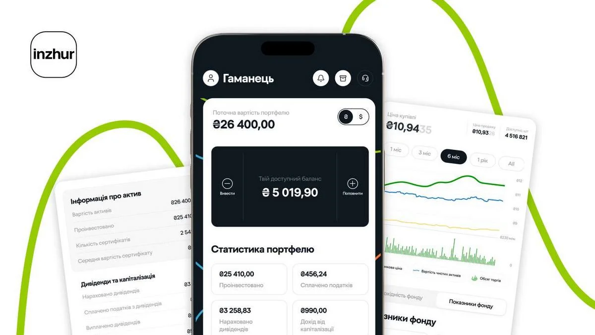 Інвестиції просто в смартфоні: Inzhur запустив власний застосунок