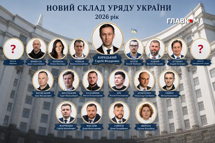 Кабмін без Федорова. Хто увійшов до нового уряду. Досьє на усіх міністрів – Підозра