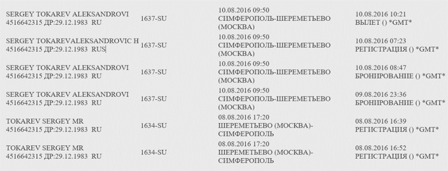Сергей Токарев. Спонсор ЛДНР и антимайдана хочет получить украинское гражданство и взять под контроль IT-отрасль Украины