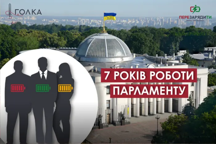 This parliament is unrecognizable. What happened to the Verkhovna Rada after seven years without elections – Pidozra
