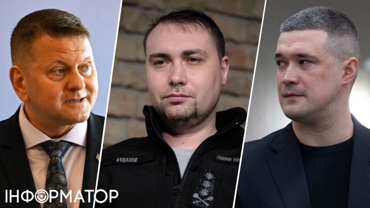 Fedorov, Budanov, and Zaluzhnyi Lead Ukrainians' Second-Choice Ranking — Survey Reveals Alternative Preferences
