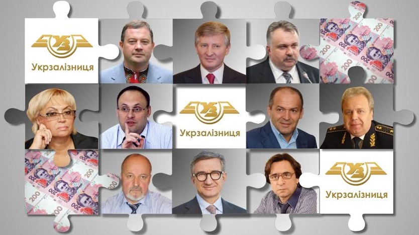 Debts of Railway Workers to Ukrzaliznytsia, Politicians, and Oligarchs