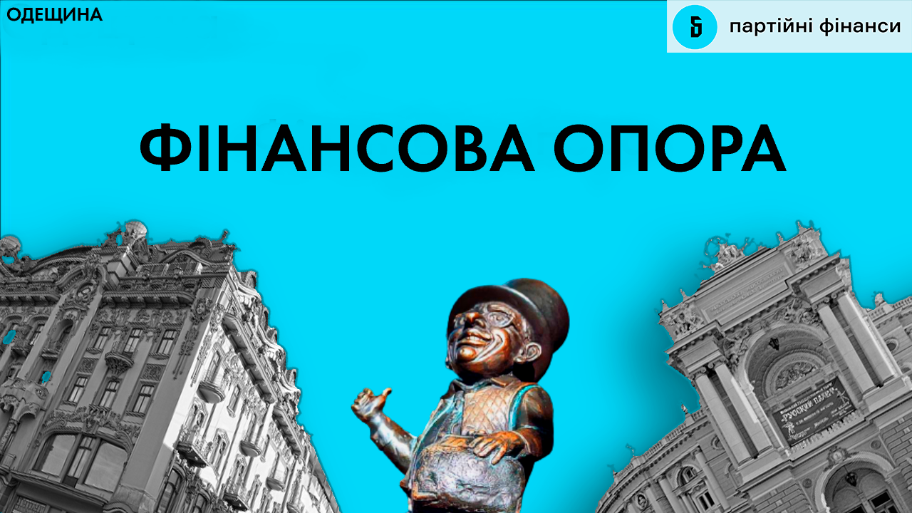 “Фінансова опора”: у 2020-му “Голос” спонсорували співробітники мережі дитячих мовних курсів 