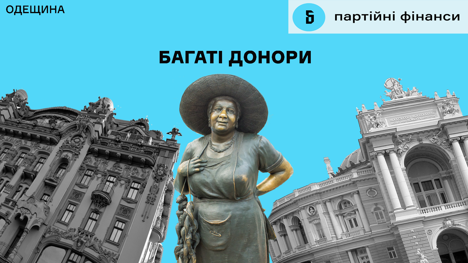 Скільки прихильники “За майбутнє” на Одещині на партію донатили