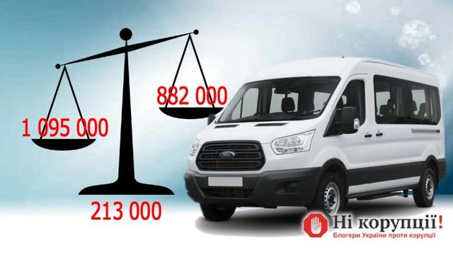 Свій до свого? Як у Черкасах тендер на авто для дітей за більш ніж мільйон провели