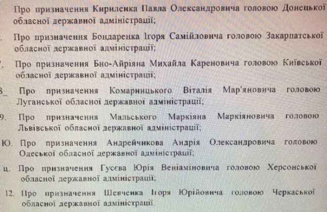 Rozenko Released Some of the Candidates Zelensky Proposes for Governor
