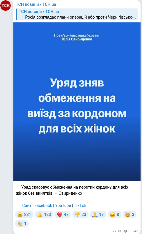 Скріншот Telegram-публікації
