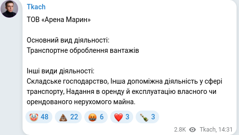 Telegram publication screenshot