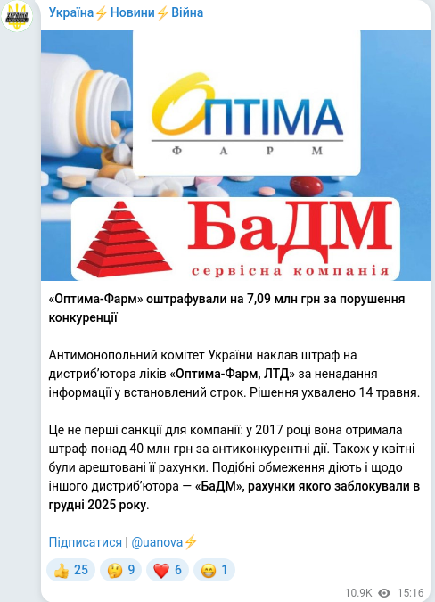 Скріншот Telegram-публікації