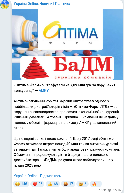Скріншот Telegram-публікації