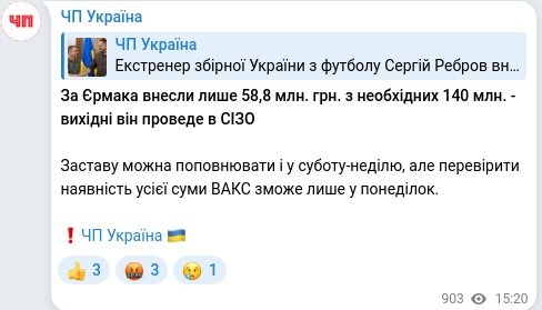 Скріншот Telegram-публікації