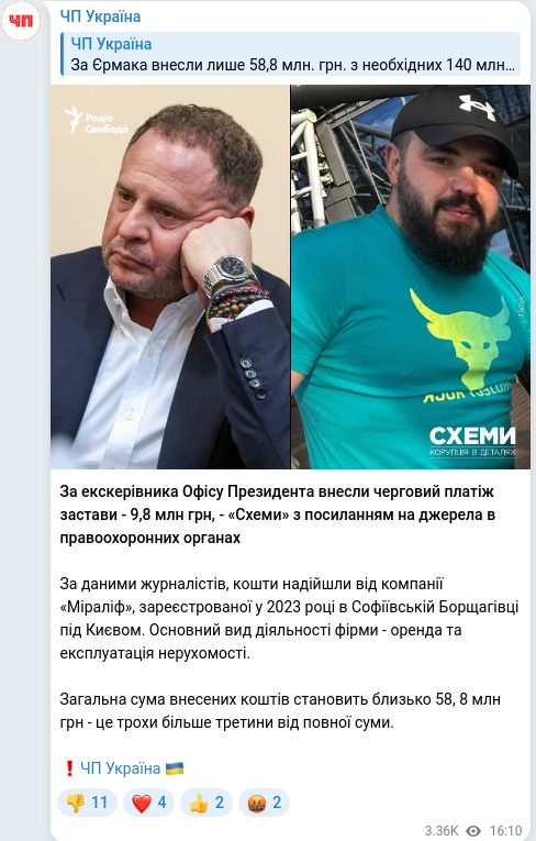 Скріншот Telegram-публікації