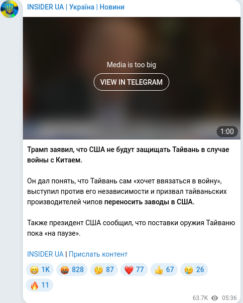Скріншот Telegram-публікації
