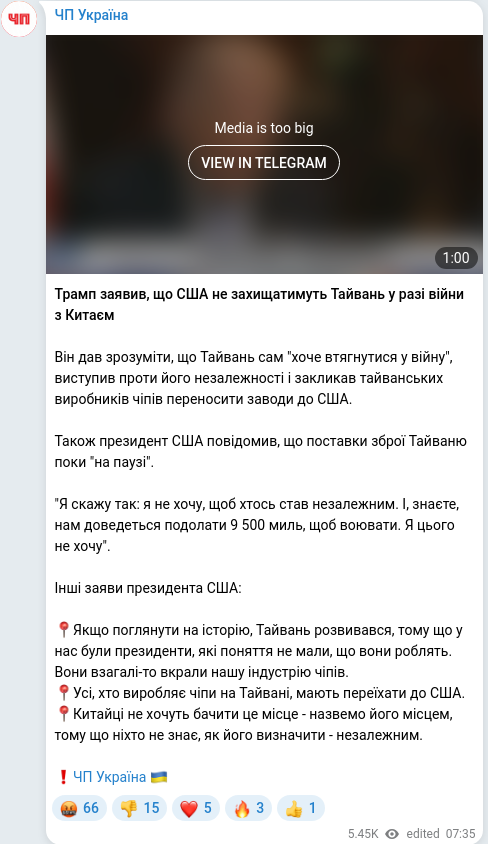 Скріншот Telegram-публікації
