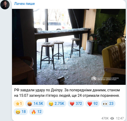 Telegram publication screenshot