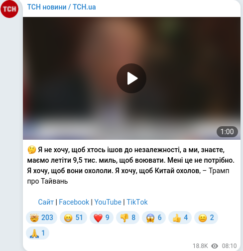 Telegram publication screenshot