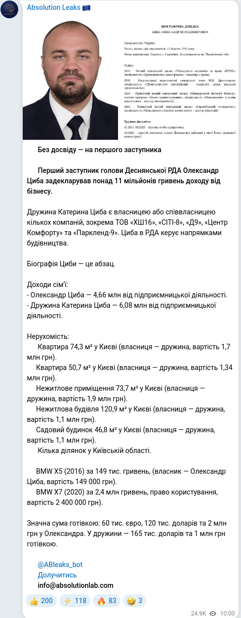 Telegram publication screenshot
