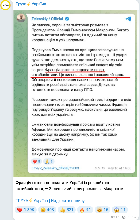 Скріншот Telegram-публікації