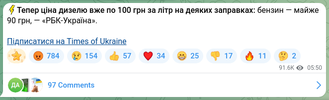 Скріншот Telegram-публікації: ⚡️Тепер ціна дизелю вже по 100 грн за літр на деяких заправках: бензин — майже…