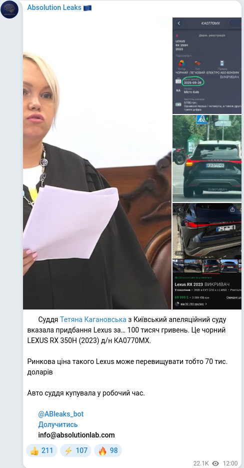 Telegram publication screenshot