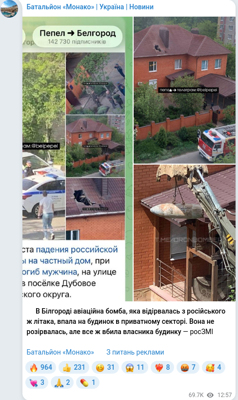 Telegram publication screenshot