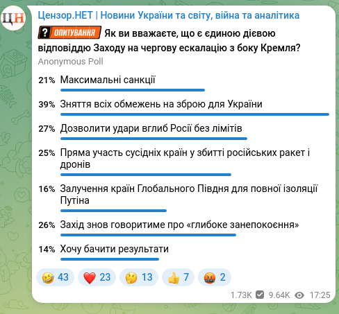 Скріншот Telegram-публікації: Після чергової масованої атаки Росії по Україні європейські політики вкотре наг…