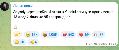 Скріншот Telegram-публікації: За добу через російські атаки в Україні загинули щонайменше 13 людей, близько 9…