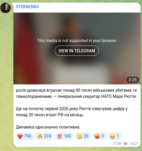 Скріншот Telegram-публікації: росія щомісяця втрачає понад 40 тисяч військових убитими та тяжкопораненими, —…