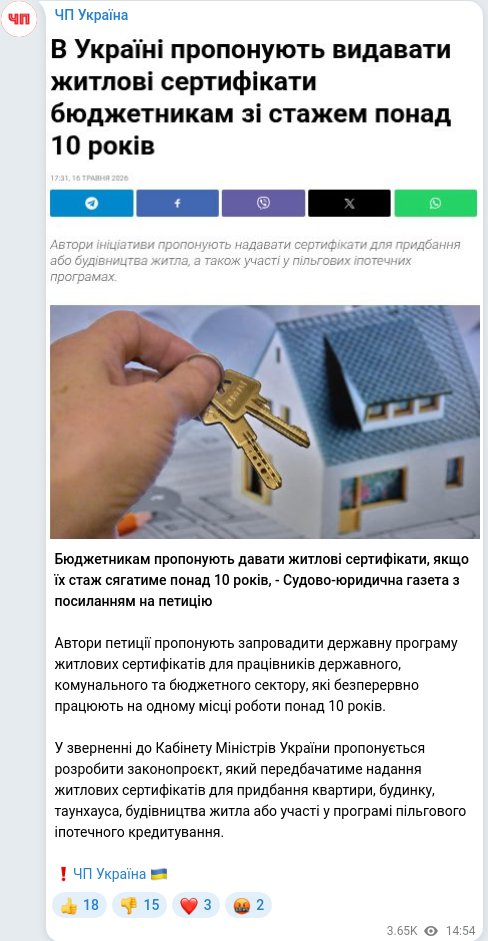 Скріншот Telegram-публікації