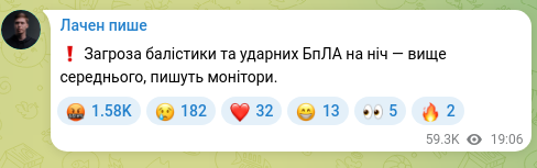 Скріншот Telegram-публікації: ❗️ Загроза балістики та ударних БпЛА на ніч — вище середнього, пишуть монітори…