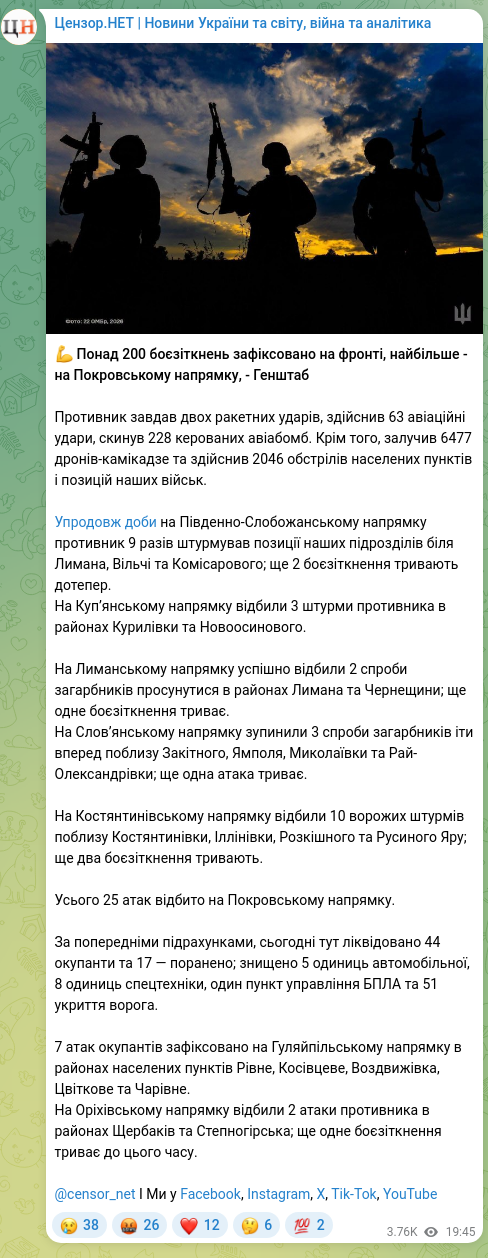 Скріншот Telegram-публікації: 💪 Понад 200 боєзіткнень зафіксовано на фронті, найбільше - на Покровському нап…