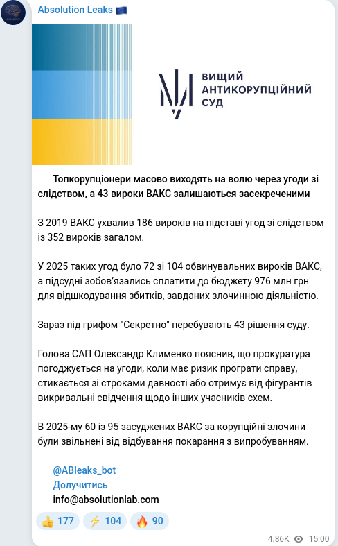 Telegram publication screenshot