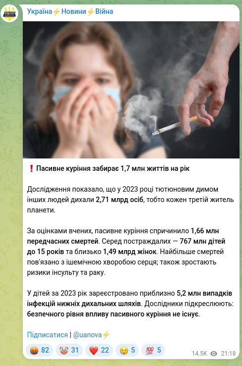 Скріншот Telegram-публікації: ❗️Пасивне куріння забирає 1,7 млн життів на рік Дослідження показало, що у 202…