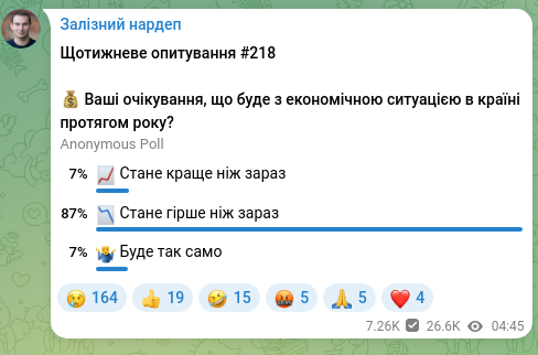 Скріншот Telegram-публікації: Залізний нардеп
