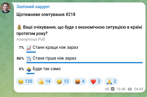 Скріншот Telegram-публікації: Залізний нардеп
