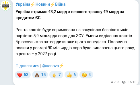 Скріншот Telegram-публікації