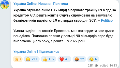 Telegram publication screenshot