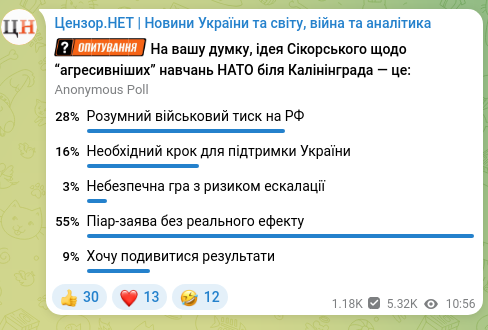Скріншот Telegram-публікації: Міністр закордонних справ Польщі вважає, що НАТО має посилити військові навчанн…