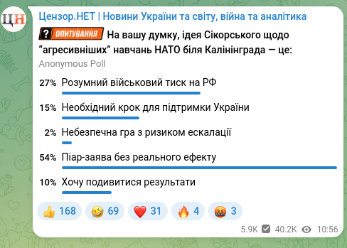 Скріншот Telegram-публікації: Міністр закордонних справ Польщі вважає, що НАТО має посилити військові навчанн…