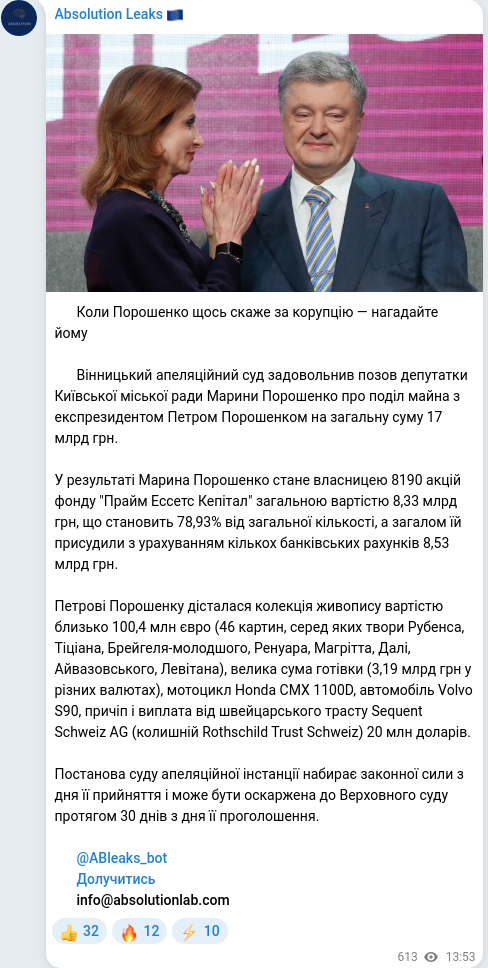 Telegram publication screenshot