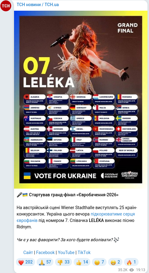 Скріншот Telegram-публікації