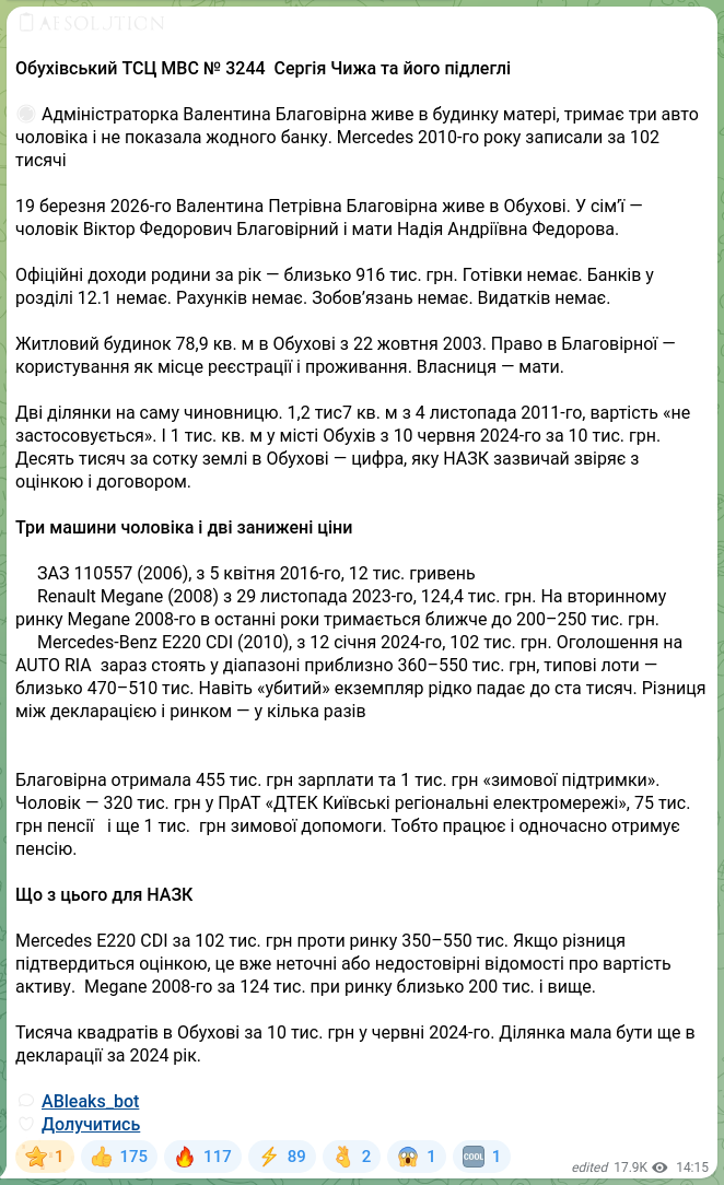 Скріншот Telegram-публікації: 📖🧡🧡🧡🧡🧡🧡 Обухівський ТСЦ МВС № 3244 Сергія Чижа та його підлеглі 🚫 Адмін…