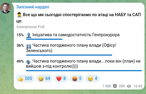 Скріншот Telegram-публікації: Залізний нардеп