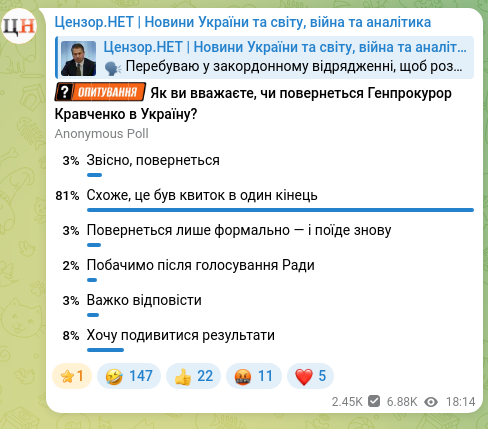 Скріншот Telegram-публікації: 🗣 Перебуваю у закордонному відрядженні, щоб розповісти партнерам про реальний с…