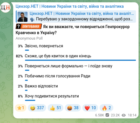 Скріншот Telegram-публікації: 🗣 Перебуваю у закордонному відрядженні, щоб розповісти партнерам про реальний с…