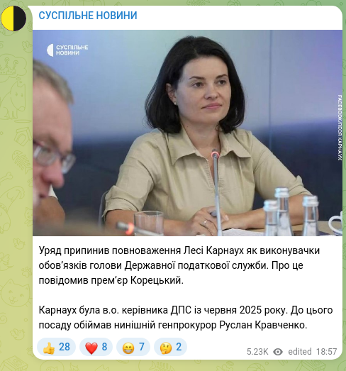 Screenshot of a Telegram post: Kravchenko Ruslan Andriyovych — The government has terminated Lesia Karnaukh’s powers as acti…