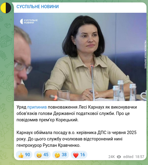 Screenshot of a Telegram post: Kravchenko Ruslan Andriyovych — Уряд припинив повноваження Лесі Карнаух як виконувачки обов’я…
