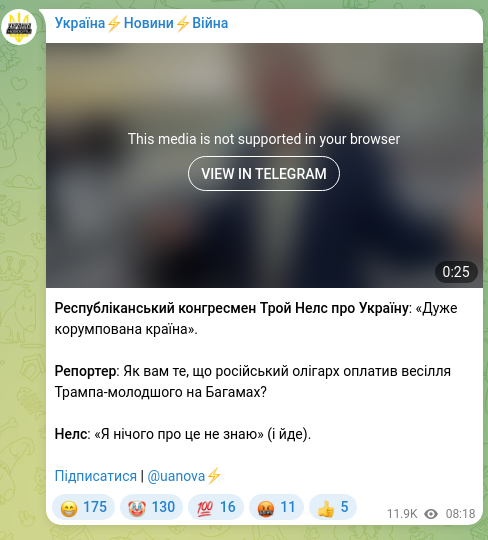 Скріншот Telegram-публікації: Республіканський конгресмен Трой Нелс про Україну: «Дуже корумпована країна». Р…