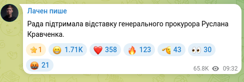 Screenshot of a Telegram post: Kravchenko Ruslan Andriyovych — The Rada approved the dismissal of Prosecutor General Ruslan…