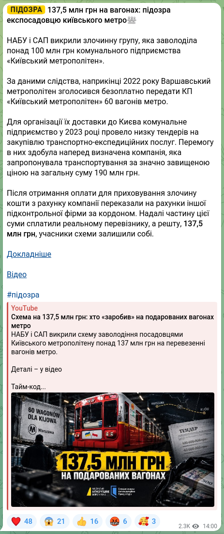 Screenshot of a Telegram post: 👤👤👤👤 137,5 million UAH on train cars: suspicion against a former Kyiv metro…